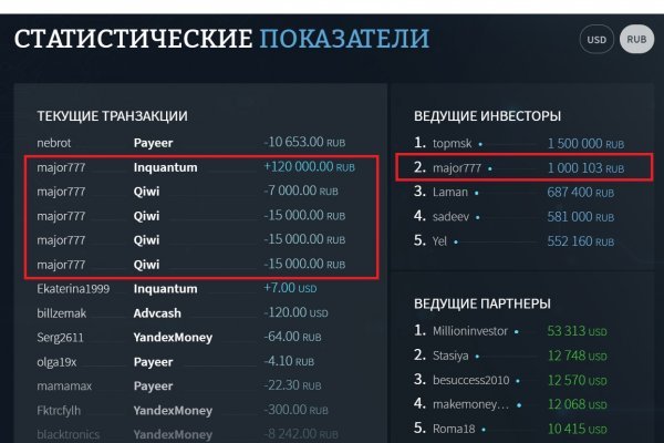 Kraken актуальный сайт