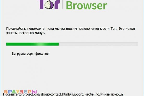 Почему в кракене пользователь не найден