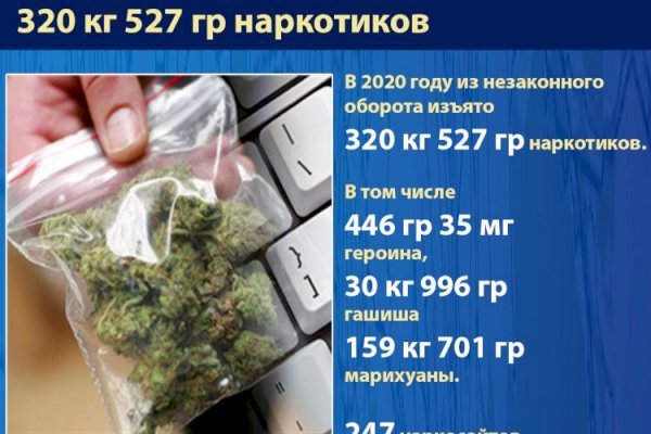 Кракен зеркало 2025